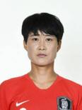 https://img.zhengliangjx.com/img/football/player/60e2fbb0986f5e63ace194cf481d4e90.png